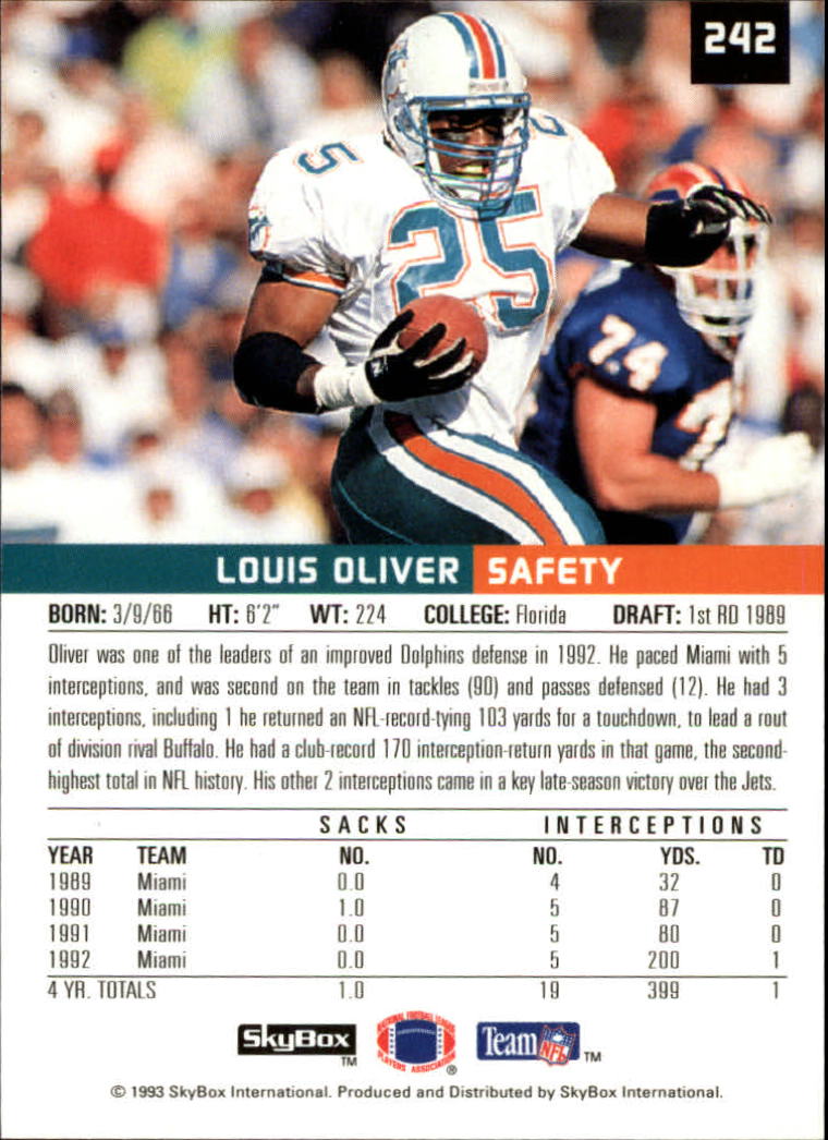 1993 SkyBox Premium Football Card Pick