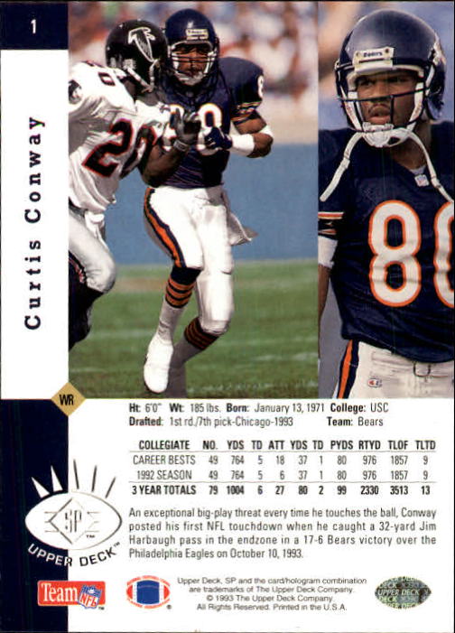 Chris Slade autographed Football Card (New England Patriots) 1993 Upper  Deck #171 Rookie - NFL Autographed Football Cards at 's Sports  Collectibles Store