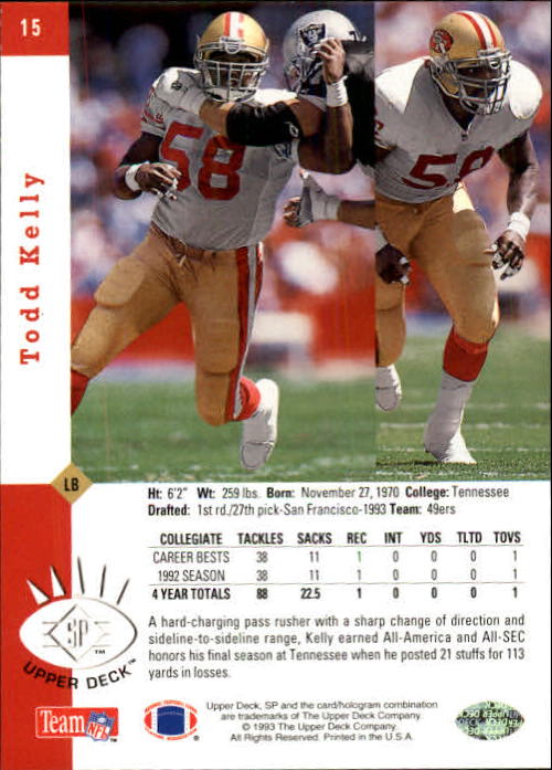 Chris Slade autographed Football Card (New England Patriots) 1993 Upper  Deck #171 Rookie - NFL Autographed Football Cards at 's Sports  Collectibles Store