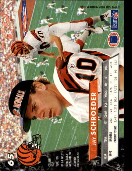 B2186- 1993 Ultra Football Card #s 1-250 +Rookies -You Pick- 15+ FREE US SHIP - Picture 127 of 475