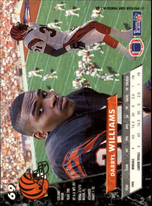 B2186- 1993 Ultra Football Card #s 1-250 +Rookies -You Pick- 15+ FREE US SHIP - Picture 135 of 475