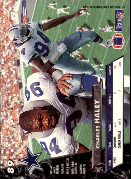 B2186- 1993 Ultra Football Card #s 1-250 +Rookies -You Pick- 15+ FREE US SHIP - Picture 175 of 475