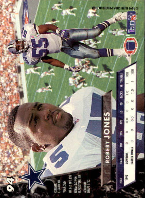 B2186- 1993 Ultra Football Card #s 1-250 +Rookies -You Pick- 15+ FREE US SHIP - Picture 183 of 475