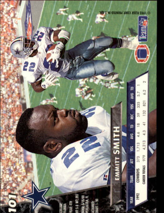 B2186- 1993 Ultra Football Card #s 1-250 +Rookies -You Pick- 15+ FREE US SHIP - Picture 195 of 475