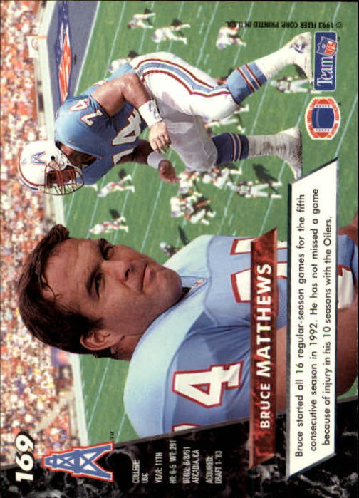 B2186- 1993 Ultra Football Card #s 1-250 +Rookies -You Pick- 15+ FREE US SHIP - Picture 321 of 475