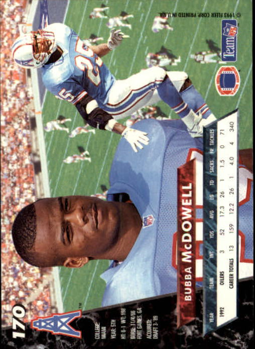 B2186- 1993 Ultra Football Card #s 1-250 +Rookies -You Pick- 15+ FREE US SHIP - Picture 323 of 475