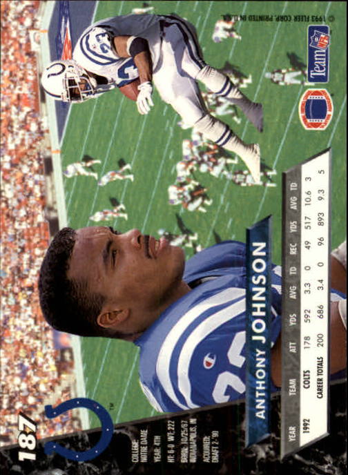 B2186- 1993 Ultra Football Card #s 1-250 +Rookies -You Pick- 15+ FREE US SHIP - Picture 357 of 475