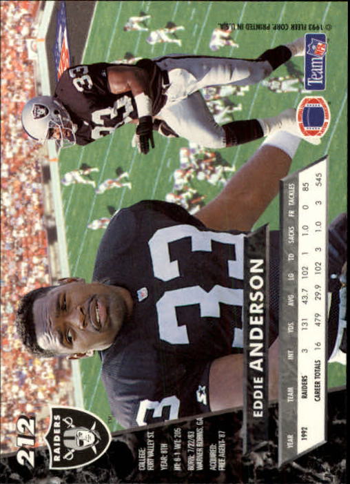 B2186- 1993 Ultra Football Card #s 1-250 +Rookies -You Pick- 15+ FREE US SHIP - Picture 401 of 475