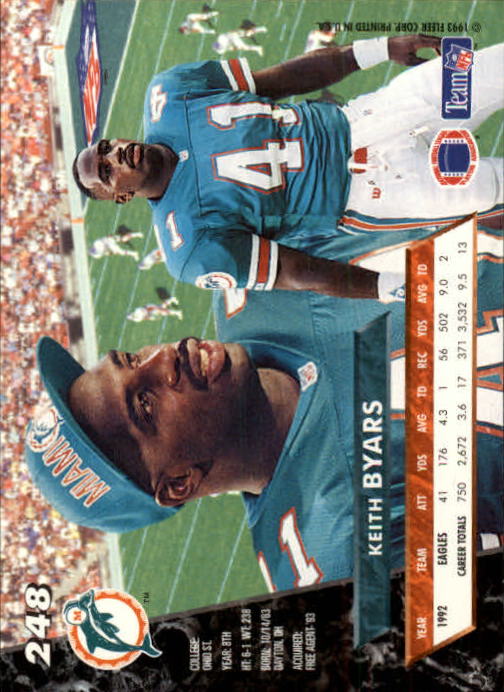 B2186- 1993 Ultra Football Card #s 1-250 +Rookies -You Pick- 15+ FREE US SHIP - Picture 473 of 475