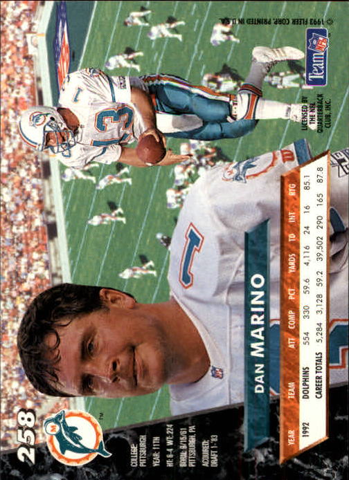 : 1994 Stadium Club Super Teams Super Bowl Football #420 Mark Ingram  Miami Dolphins Official NFL Trading Card From Topps : Collectibles & Fine  Art