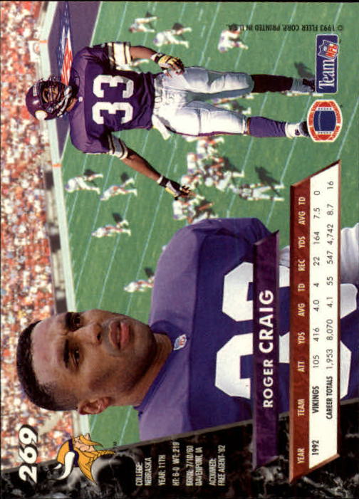 : 1994 Stadium Club Super Teams Super Bowl Football #420 Mark Ingram  Miami Dolphins Official NFL Trading Card From Topps : Collectibles & Fine  Art