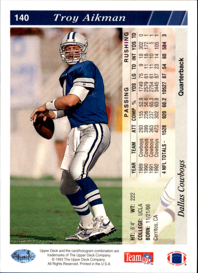 1993 Upper Deck Football "Main Set" Cards #1 to #250 Rookies and Veterans - Picture 279 of 499