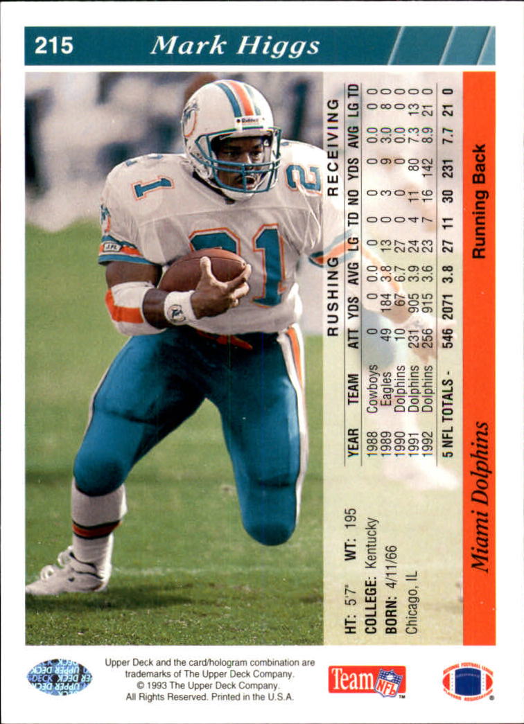 1993 Upper Deck Football "Main Set" Cards #1 to #250 Rookies and Veterans - Picture 429 of 499