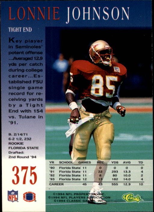 A6477- 1994 Pro Line Live Football Cards 251-405 -You Pick- 15+ FREE US SHIP