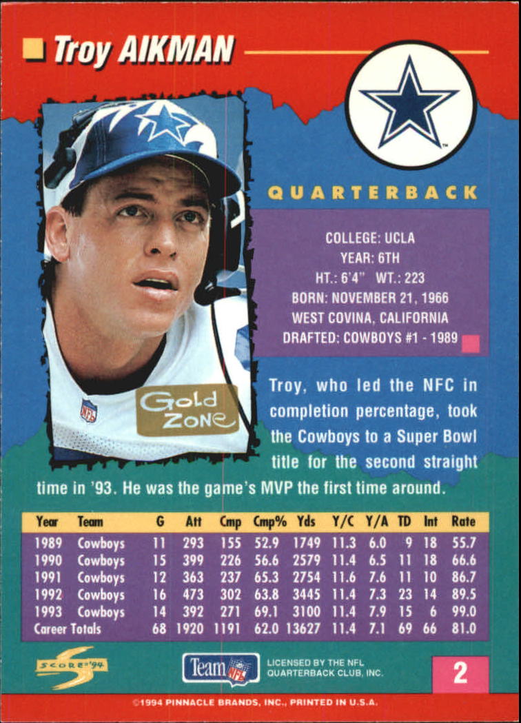 1994 Score Football "Gold Zone" Parallel Cards - Picture 3 of 189