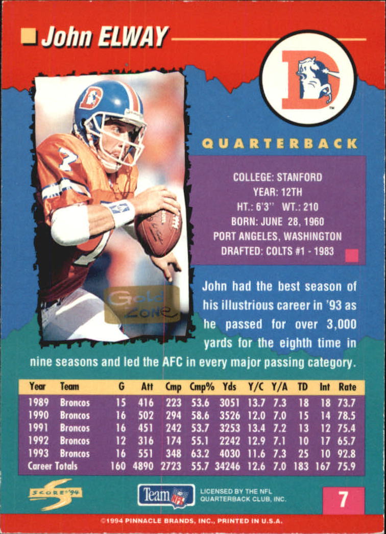 1994 Score Football "Gold Zone" Parallel Cards - Picture 7 of 189