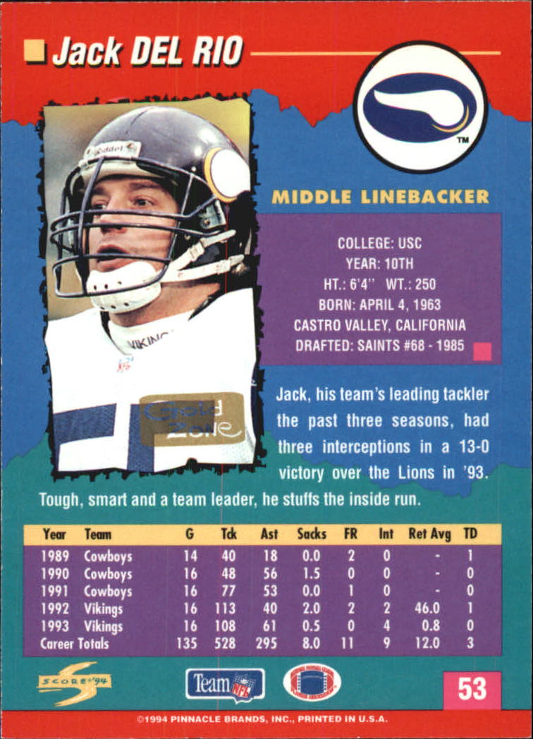 1994 Score Football "Gold Zone" Parallel Cards - Picture 41 of 189