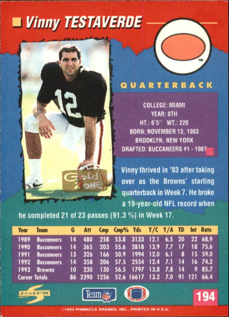 1994 Score Football "Gold Zone" Parallel Cards - Picture 123 of 189
