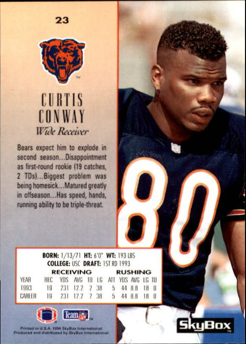 1994 SkyBox Premium Football Card Pick eBay