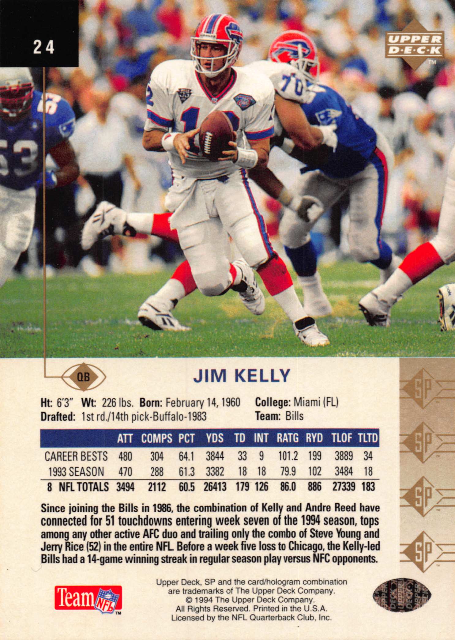1994 SP (Upper Deck) Football "Main Set" Cards #1 to #200 Rookies and Veterans - Picture 44 of 393