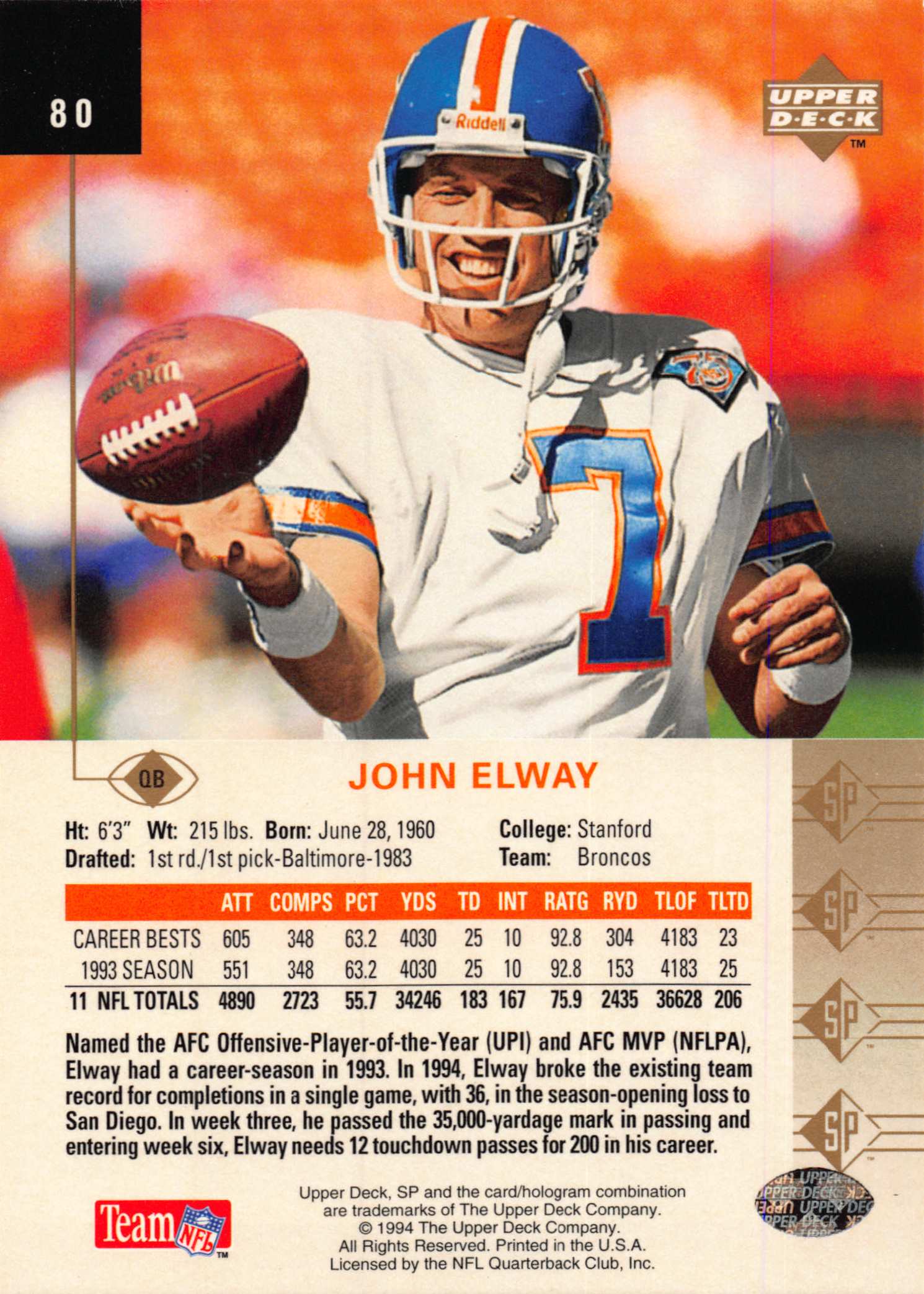1994 SP (Upper Deck) Football "Main Set" Cards #1 to #200 Rookies and Veterans - Picture 155 of 393