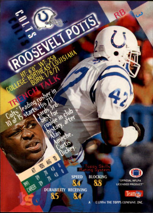 1994 Stadium Club Football "Main Set" Cards #1 to #250 Rookies and Veterans - Picture 7 of 497