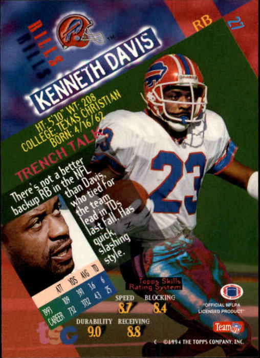 1994 Stadium Club Football "Main Set" Cards #1 to #250 Rookies and Veterans - Picture 55 of 497