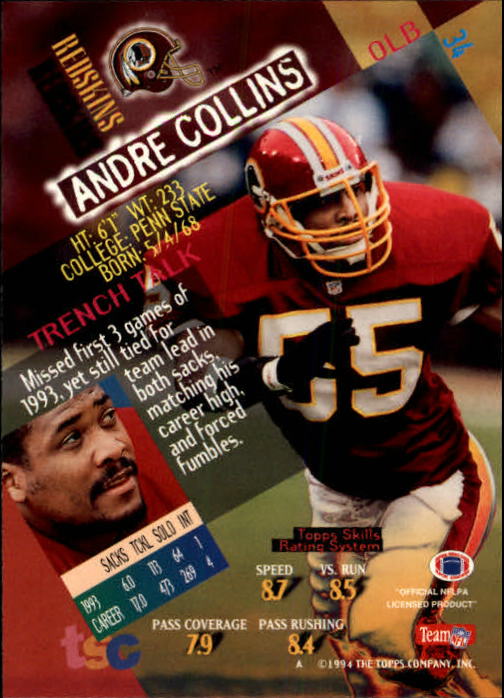 1994 Stadium Club Football "Main Set" Cards #1 to #250 Rookies and Veterans - Picture 69 of 497