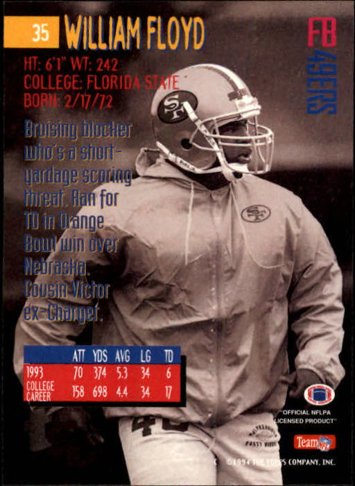 1994 Stadium Club Football "Main Set" Cards #1 to #250 Rookies and Veterans - Picture 71 of 497