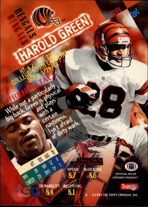 1994 Stadium Club Football "Main Set" Cards #1 to #250 Rookies and Veterans - Picture 73 of 497