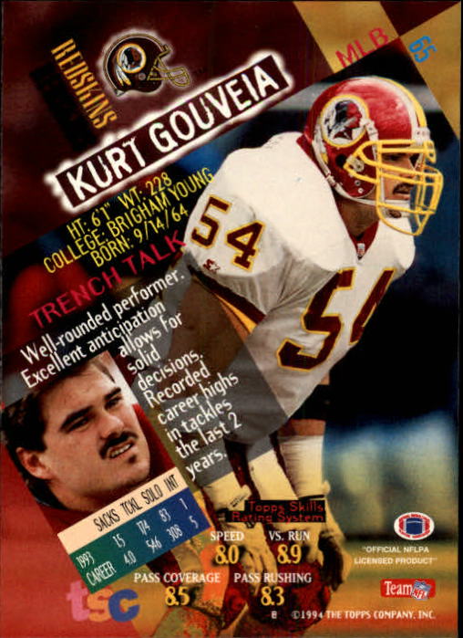 1994 Stadium Club Football "Main Set" Cards #1 to #250 Rookies and Veterans - Picture 131 of 497