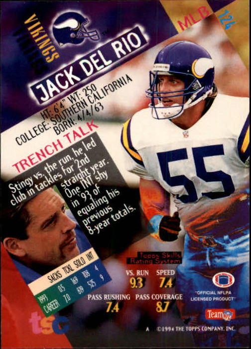 1994 Stadium Club Football "Main Set" Cards #1 to #250 Rookies and Veterans - Picture 249 of 497