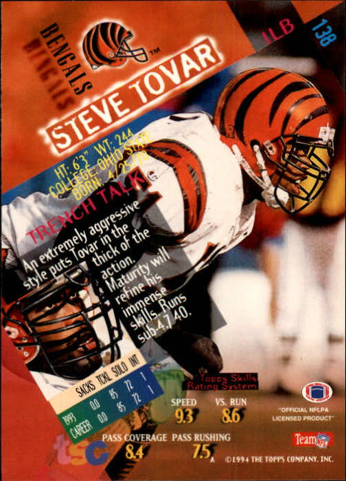 1994 Stadium Club Football "Main Set" Cards #1 to #250 Rookies and Veterans - Picture 275 of 497