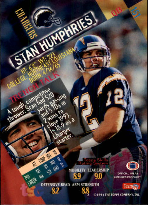 1994 Stadium Club Football "Main Set" Cards #1 to #250 Rookies and Veterans - Picture 301 of 497