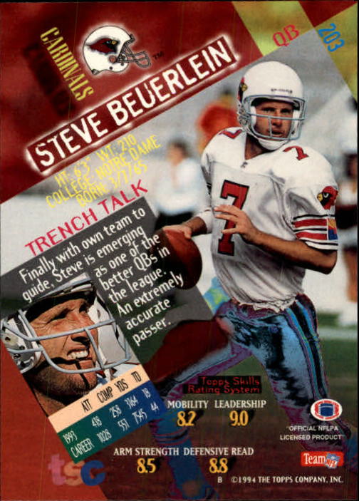 1994 Stadium Club Football "Main Set" Cards #1 to #250 Rookies and Veterans - Picture 403 of 497