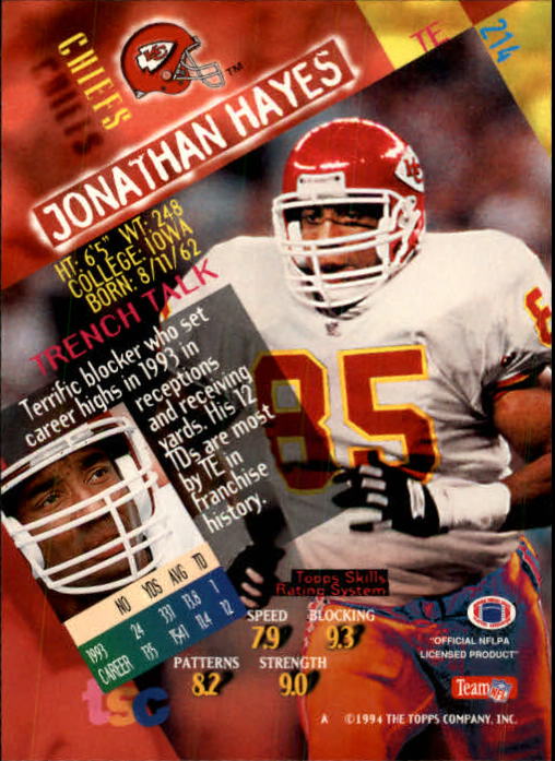 1994 Stadium Club Football "Main Set" Cards #1 to #250 Rookies and Veterans - Picture 425 of 497