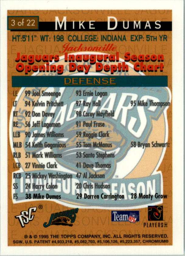 1994 Stadium Club Football Jacksonville Jaguars Expansion Team Redemption Cards - Picture 7 of 45