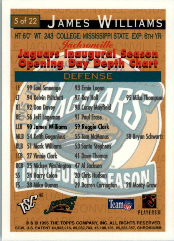 1994 Stadium Club Football Jacksonville Jaguars Expansion Team Redemption Cards - Picture 11 of 45