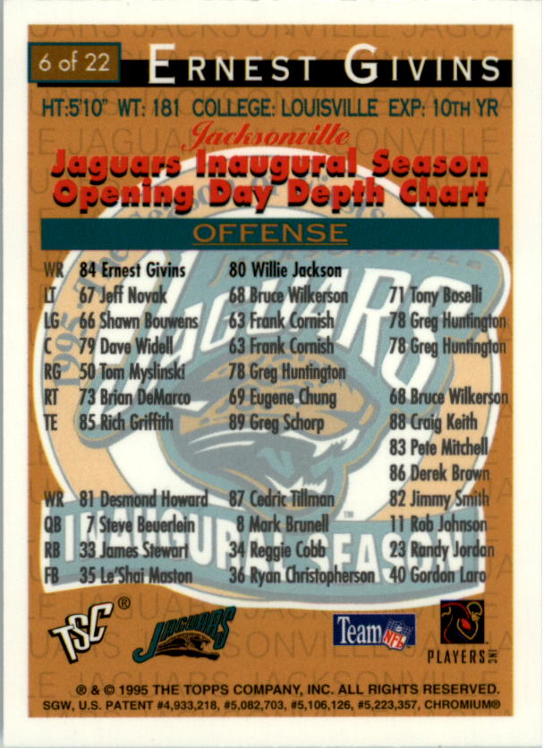 1994 Stadium Club Football Jacksonville Jaguars Expansion Team Redemption Cards - Picture 13 of 45