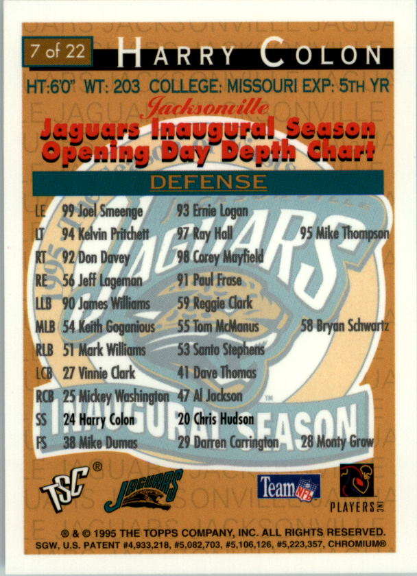 1994 Stadium Club Football Jacksonville Jaguars Expansion Team Redemption Cards - Picture 15 of 45
