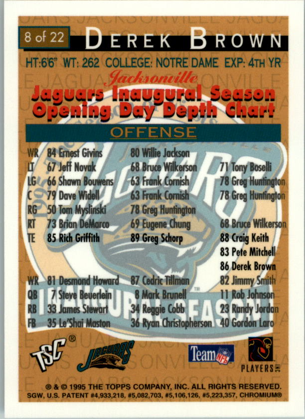 1994 Stadium Club Football Jacksonville Jaguars Expansion Team Redemption Cards - Picture 17 of 45