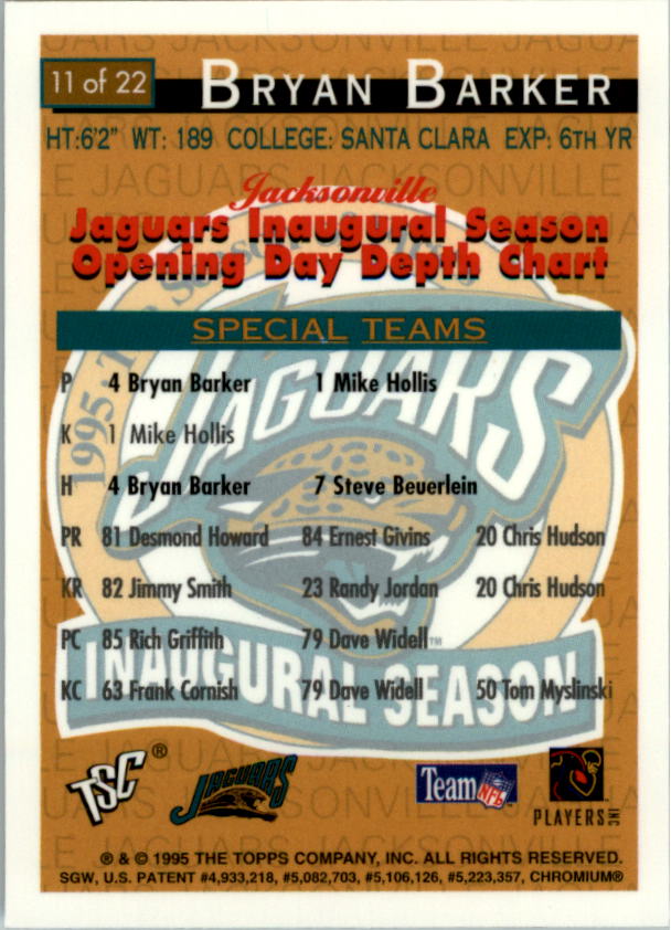 1994 Stadium Club Football Jacksonville Jaguars Expansion Team Redemption Cards - Picture 23 of 45