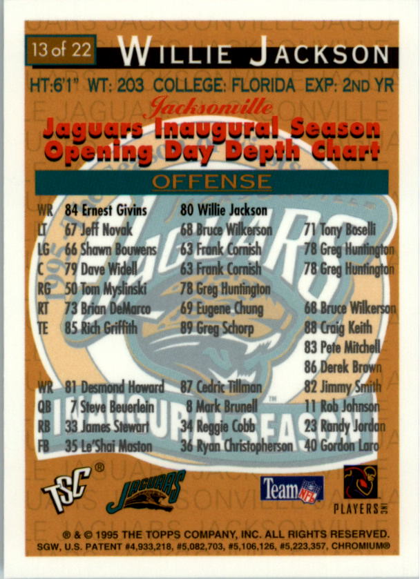 1994 Stadium Club Football Jacksonville Jaguars Expansion Team Redemption Cards - Picture 27 of 45