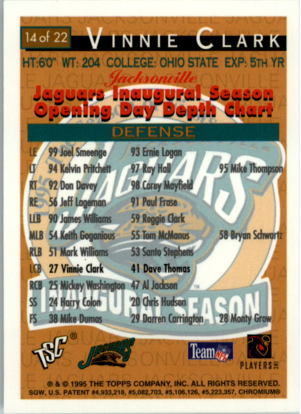 1994 Stadium Club Football Jacksonville Jaguars Expansion Team Redemption Cards - Picture 29 of 45