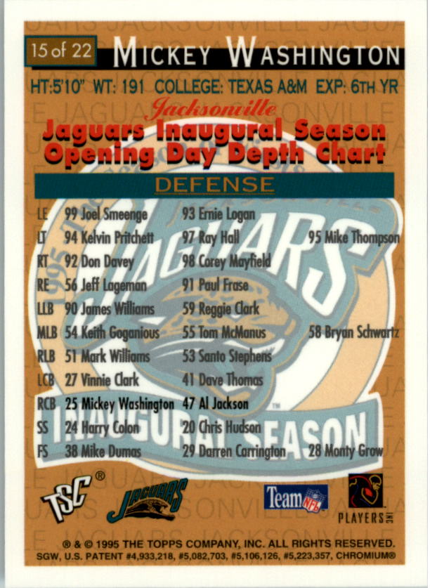 1994 Stadium Club Football Jacksonville Jaguars Expansion Team Redemption Cards - Picture 31 of 45