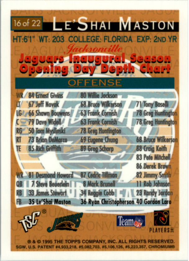 1994 Stadium Club Football Jacksonville Jaguars Expansion Team Redemption Cards - Picture 33 of 45
