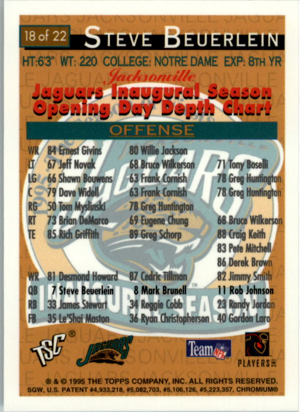 1994 Stadium Club Football Jacksonville Jaguars Expansion Team Redemption Cards - Picture 37 of 45