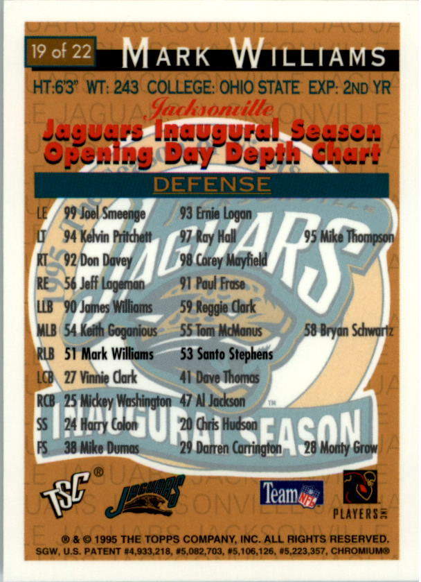 1994 Stadium Club Football Jacksonville Jaguars Expansion Team Redemption Cards - Picture 39 of 45