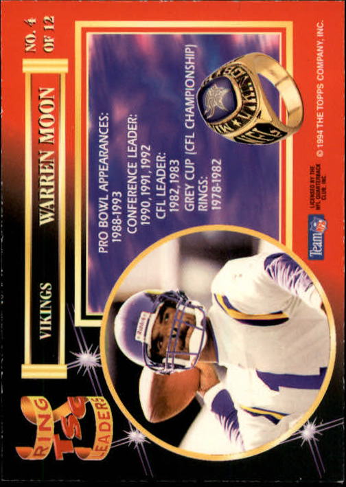 Inserto "Misc" Stadium Club Football 1994 e schede parallele - Foto 17 di 17