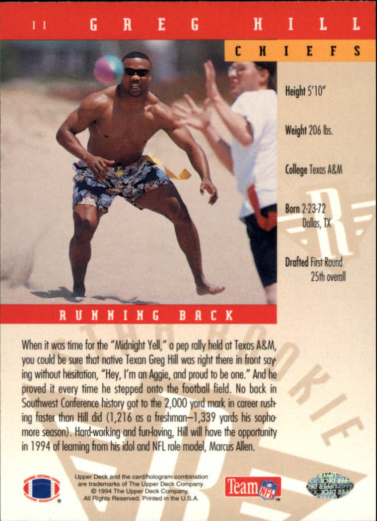 1994 Upper Deck Football "Main Set" Cards #1 to #200 Rookies and Veterans - Picture 23 of 402